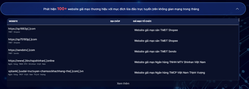 Danh sach website gia mao thang 6.png