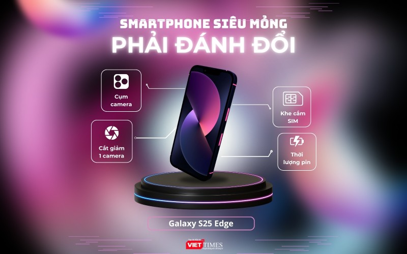 Smartphone siêu mỏng.jpg