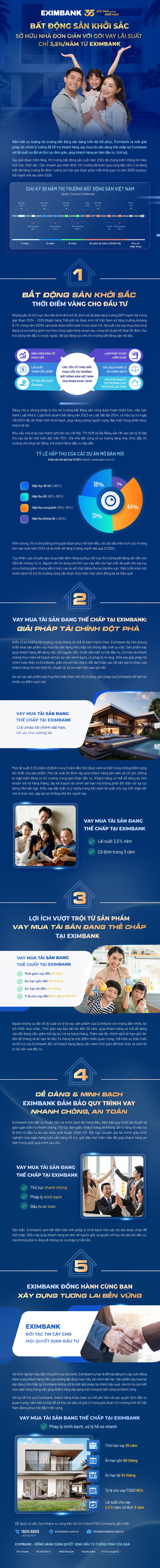 eximbank_emagazine3 copy.jpg
