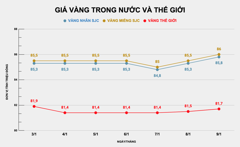 Ảnh chụp Màn hình 2025-01-09 lúc 09.36.22.png