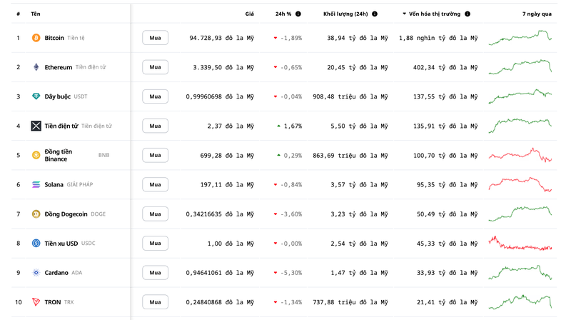Ảnh chụp Màn hình 2025-01-09 lúc 10.13.38.png
