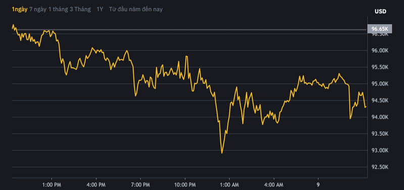 Ảnh chụp Màn hình 2025-01-09 lúc 10.20.18.png
