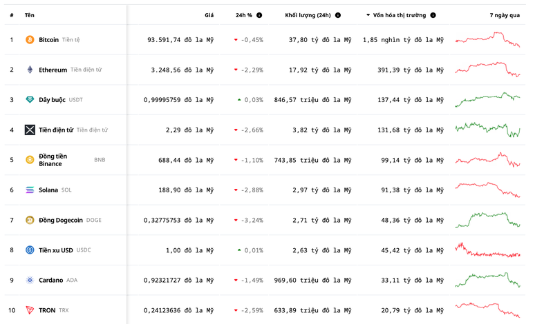 Ảnh chụp Màn hình 2025-01-10 lúc 10.12.16.png