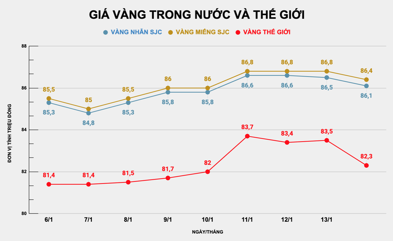 Ảnh chụp Màn hình 2025-01-14 lúc 10.04.25.png