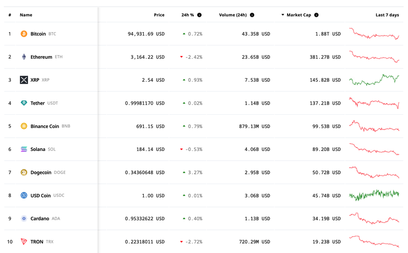 Ảnh chụp Màn hình 2025-01-14 lúc 10.23.20.png