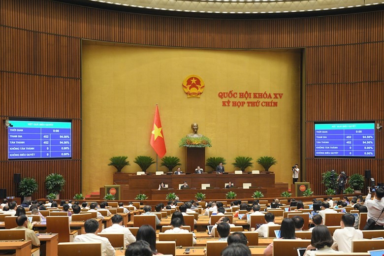 Toàn cảnh kỳ họp thứ 9, Quốc hội khóa XV. Ảnh: Quochoi.vn