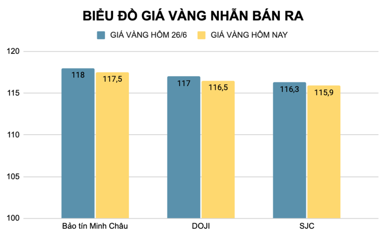 Ảnh chụp Màn hình 2025-06-27 lúc 12.19.50 1.png