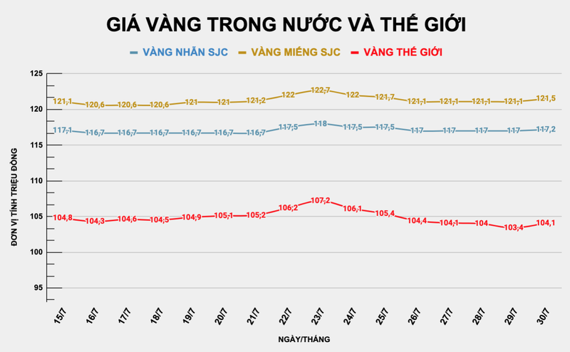 Ảnh chụp Màn hình 2025-07-30 lúc 09.11.52.png