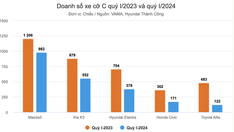 Ảnh màn hình 2024-04-24 lúc 10.56.09.png