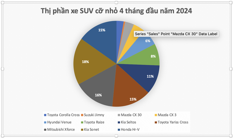 Ảnh màn hình 2024-05-15 lúc 15.29.44.png