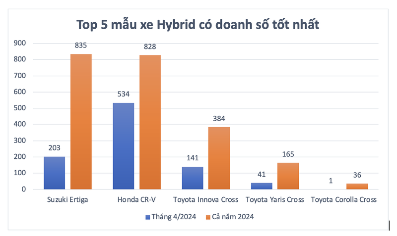Ảnh màn hình 2024-05-21 lúc 11.07.16.png