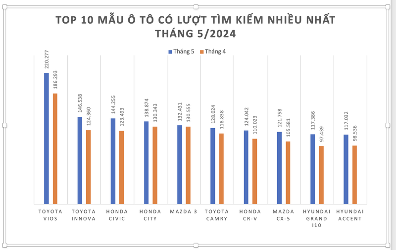 Ảnh màn hình 2024-06-06 lúc 10.54.13.png