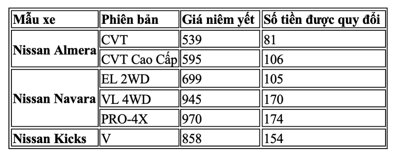 Ảnh màn hình 2024-06-10 lúc 16.15.21.png