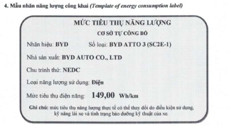 BYD Atto 3 bán tại Việt Nam chỉ có 1 phiên bản, đi kèm mức tiêu thụ điện 1149 Wh/km.
