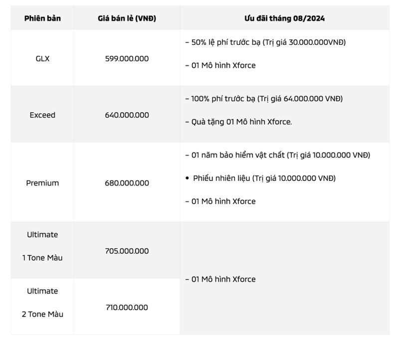Ảnh màn hình 2024-08-05 lúc 10.54.11.png