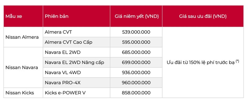 Ảnh màn hình 2024-08-07 lúc 15.55.41.png