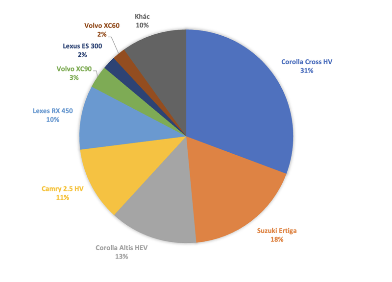 Ảnh màn hình 2024-08-12 lúc 11.30.52.png