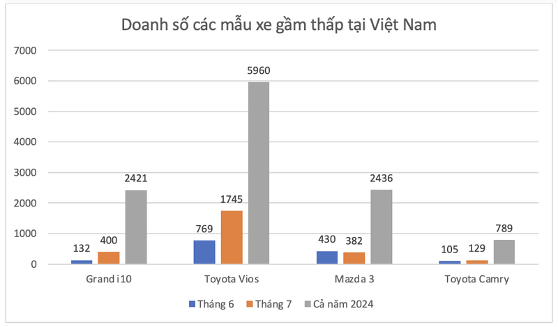 Ảnh màn hình 2024-08-15 lúc 11.39.45.png