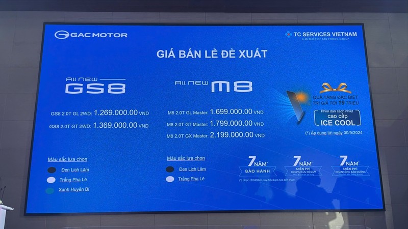 Giá bán lẻ đề xuất và các phiên bản của bộ đôi GAC M8 và GS8 tại thị trường Việt Nam. (ảnh Hữu Huy).