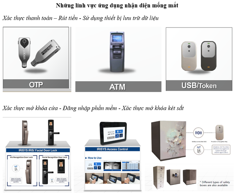 Nhận diện bằng mống mắt: Công nghệ nền tảng tri thức trong CMCN 4.0  ảnh 1