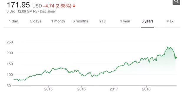 Vì sao Apple không còn được xem là tấm gương điển hình cho sự sáng tạo? - Ảnh 1.