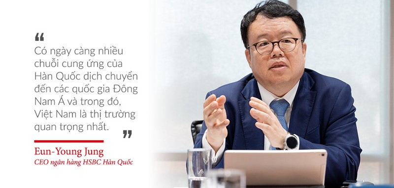 CEO ngân hàng HSBC Hàn Quốc, Eun-Young Jung