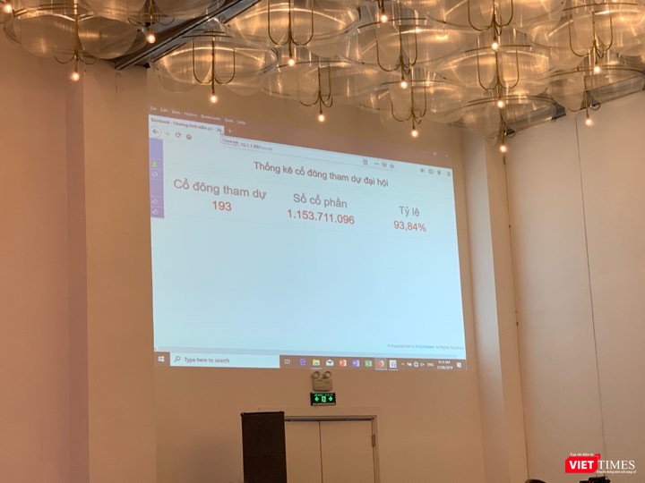 Túc số ấn tượng nhưng đại hội vẫn.... "vỡ"! Túc số ấn tượng nhưng đại hội vẫn.... "vỡ"!