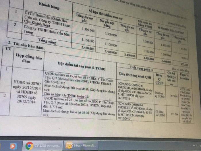 Tham vọng thâu tóm Eximbank (bất thành) đã để lại hệ lụy lớn cho nhóm Hoàn Cầu, với hàng loạt những khoản nợ xấu cần xử lý... (Ảnh: Internet)