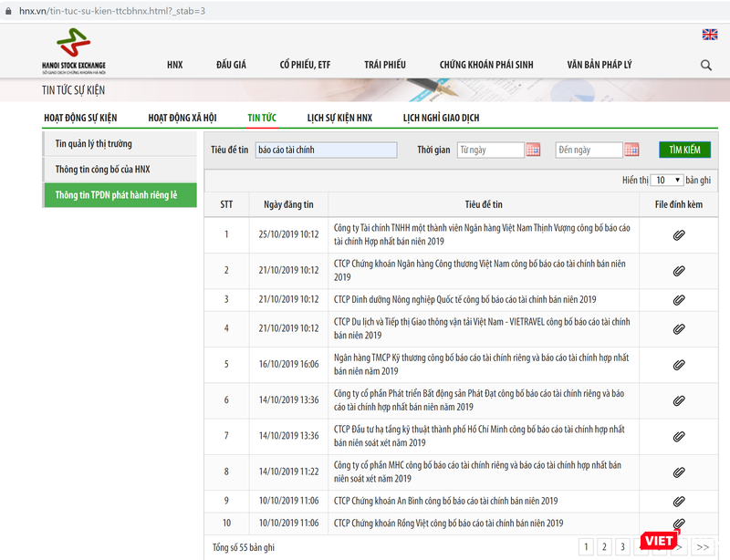 Rất nhiều DN vẫn thực hiện nghĩa vụ công bố báo cáo tài chính rất nghiêm túc.