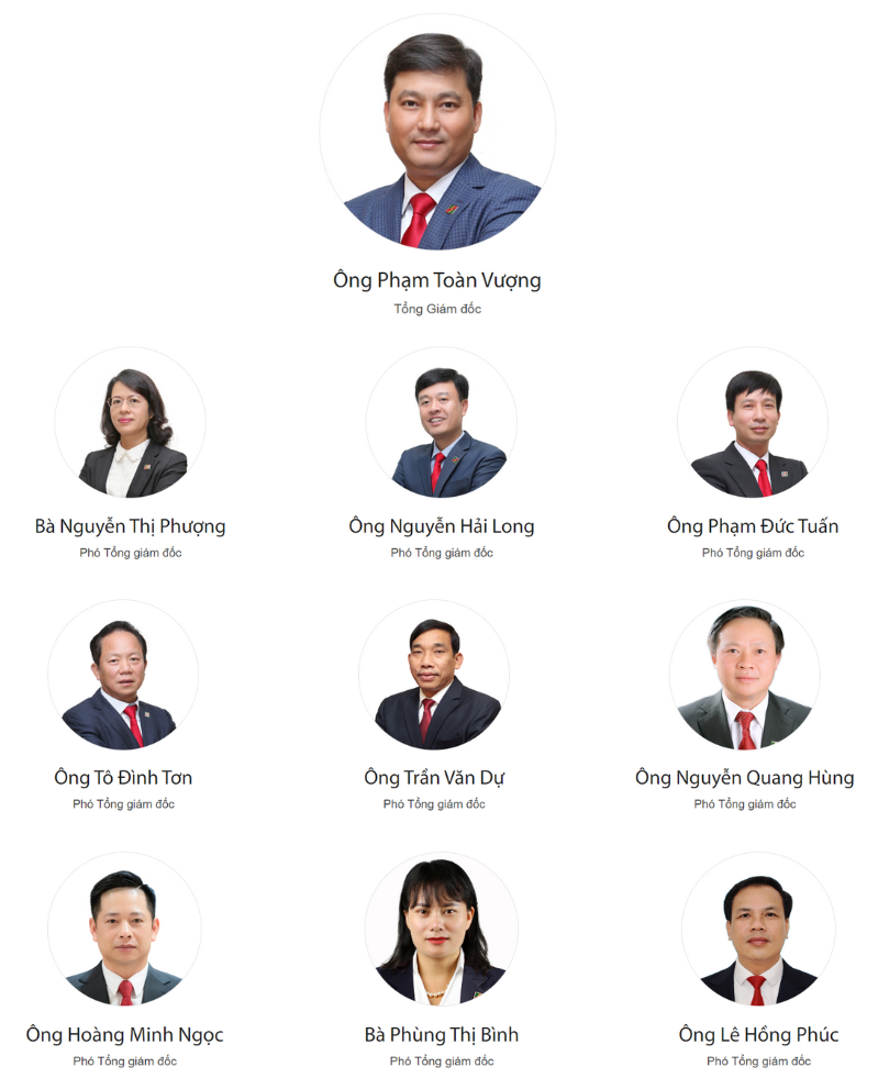 10 thành viên ban điều hành Agribank