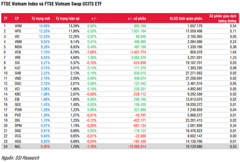ftse-etf.PNG