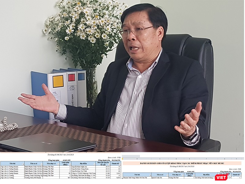 Nhạc sĩ Đinh Trung Cẩn - Tổng giám đốc VCPMC cho biết: "Theo kết quả đối soát đối với Danh sách tác phẩm do Sky Music cung cấp đã được Văn phòng Thừa phát lại lập Vi bằng chứng thực thì nhạc sĩ Hoàng Thi Thơ là 1 trong khoảng 700 tác giả có tác phẩm đã và đang bị Sky Music xâm phạm..."