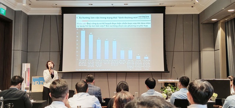 Bà Dư Lan Phương, Phó phòng Digital Solution Platform ICT Solution Business (Hitachi Asia)
