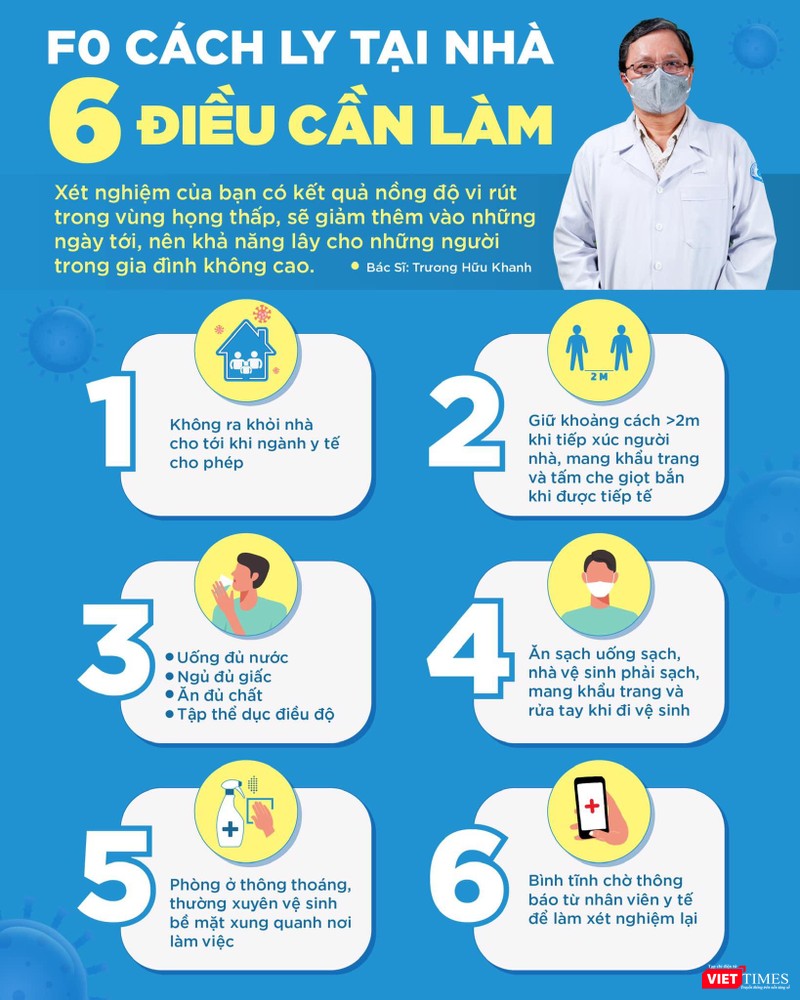 Bác sĩ Trương Hữu Khanh hướng dẫn 6 điều cần làm khi F0 cách ly tại nhà Bác sĩ Trương Hữu Khanh hướng dẫn 6 điều cần làm khi F0 cách ly tại nhà