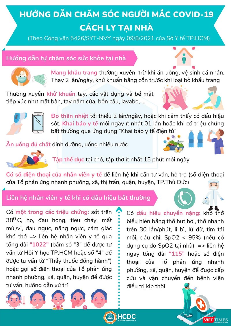 Hướng dẫn chăm sóc người mắc COVID-19 cách ly tại nhà - Ảnh: HCDC Hướng dẫn chăm sóc người mắc COVID-19 cách ly tại nhà - Ảnh: HCDC