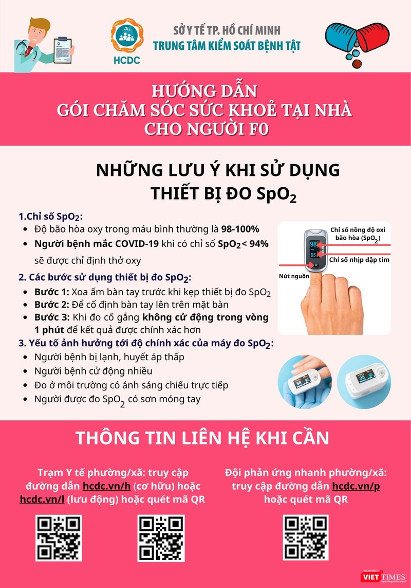 Nguồn: Trung tâm Kiểm soát Bệnh tật TP.HCM Nguồn: Trung tâm Kiểm soát Bệnh tật TP.HCM