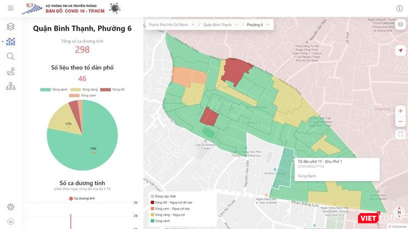 Bản đồ đánh giá mức độ dịch theo tổ dân phố tại TP.HCM