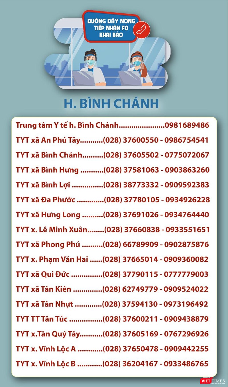 Danh sách đường dây nóng Huyện Bình Chánh