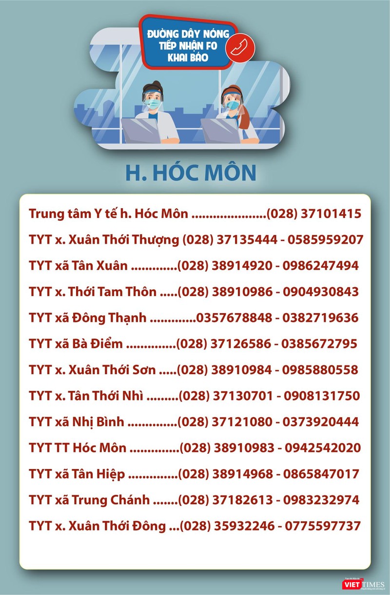 Danh sách đường dây nóng Huyện Hóc Môn