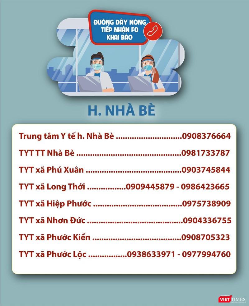 Danh sách đường dây nóng Huyện Nhà Bè