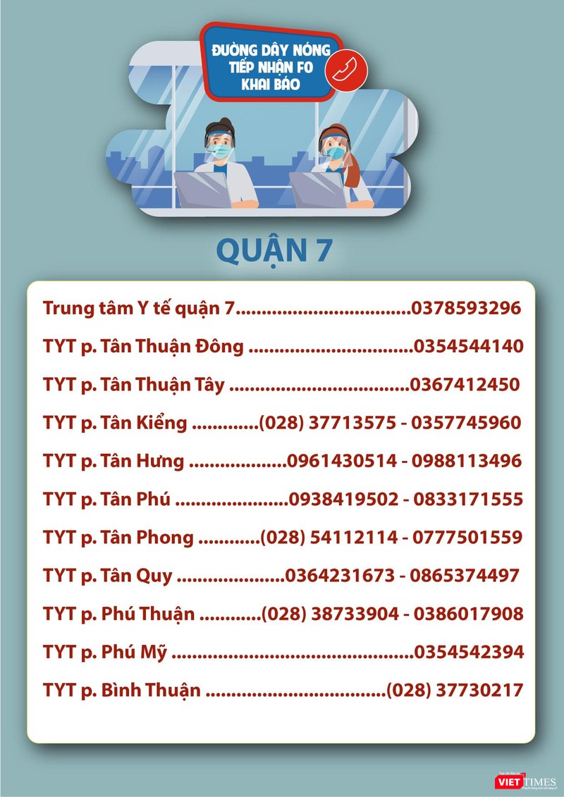 Danh sách đường dây nóng Quận 7
