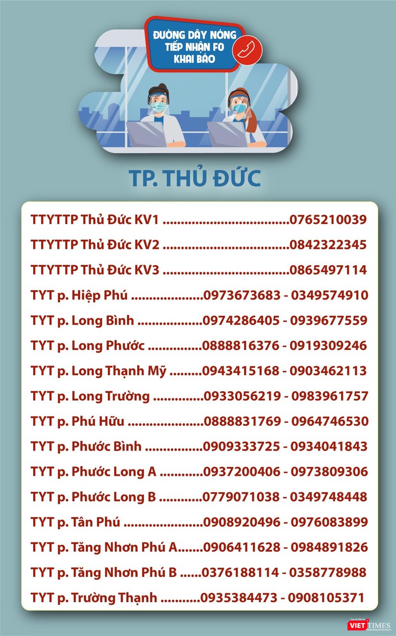 Danh sách đường dây nóng TP Thủ Đức