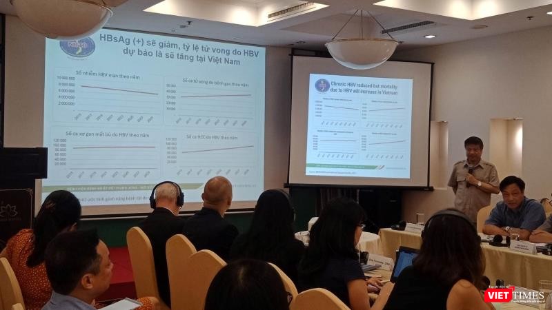 Vì sao thuốc biệt dược điều trị viêm gan C tại Việt Nam đắt gấp 15 lần so với quốc tế?