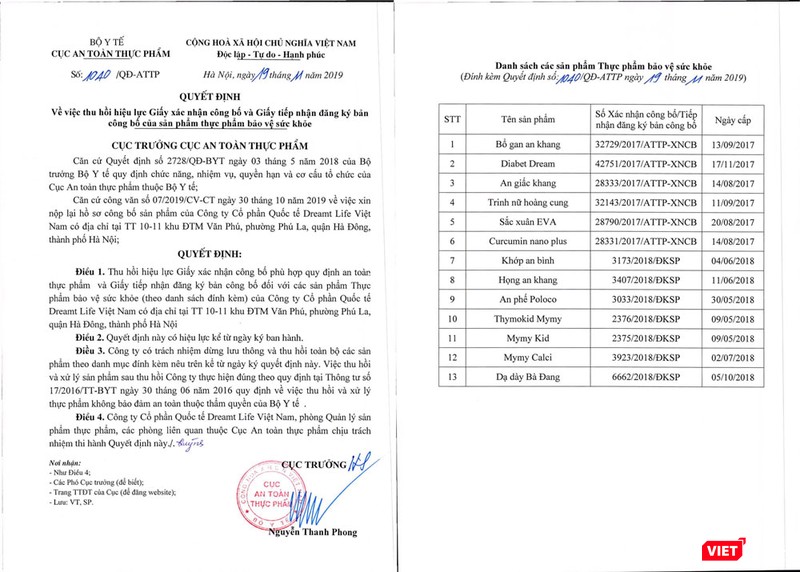 Quyết định thu hồi hiệu lực giấy xác nhận công bố và giấy tiếp nhận đăng ký bản công bố sản phẩm thực phẩm của Cục An toàn thực phẩm.