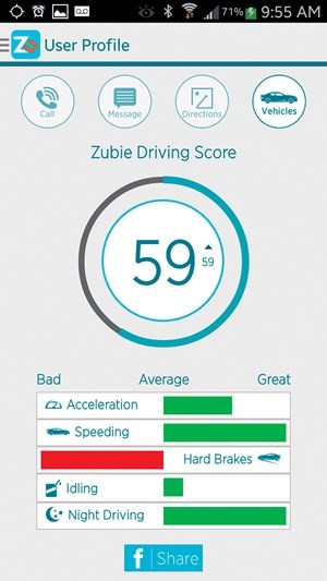 5 thiết bị vừa túi tiền giúp xe hơi thông minh hơn ảnh 3