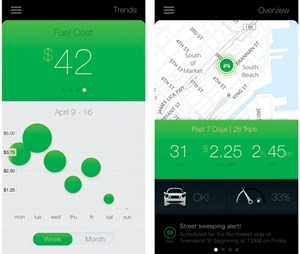 5 thiết bị vừa túi tiền giúp xe hơi thông minh hơn ảnh 6