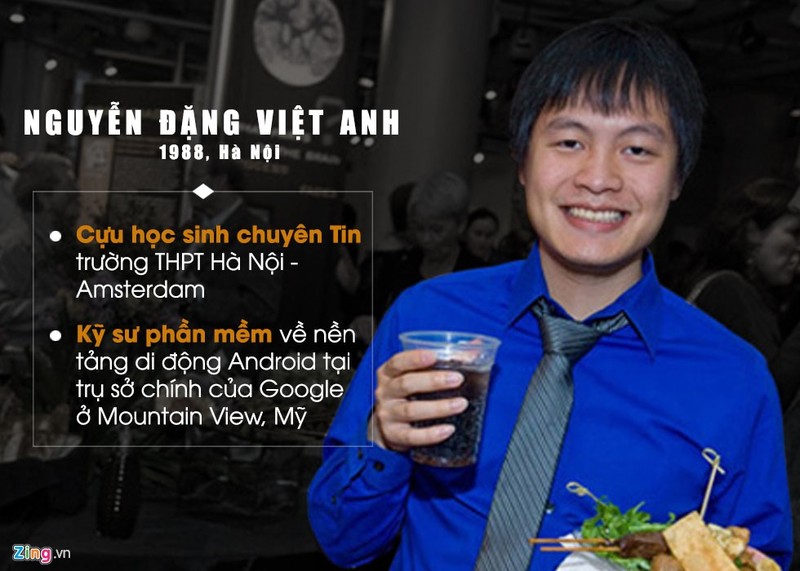 8 tài năng trẻ Việt Nam làm việc tại Google ảnh 2