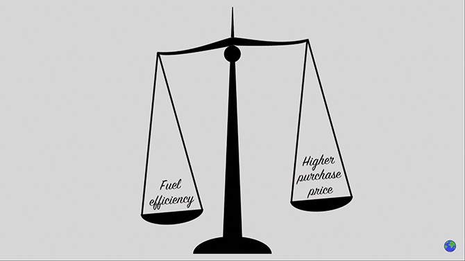 Bóc mẽ cách kiếm tiền của các hãng hàng không giá rẻ ảnh 2 Bóc mẽ cách kiếm tiền của các hãng hàng không giá rẻ ảnh 2