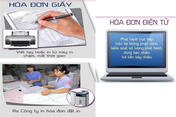 7 lý do khiến hóa đơn điện tử ngày càng được nhiều doanh nghiệp lựa chọn ảnh 1