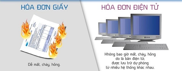 Với hóa đơn điện tử, doanh nghiệp không bao giờ phải lo việc mất, cháy, hỏng hóa đơn.